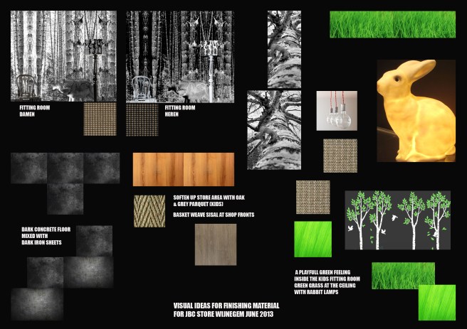 Mood board for the Wijnegem store Courtesy to Puresang, JBC